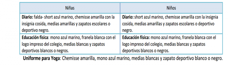 Medias amarillas física